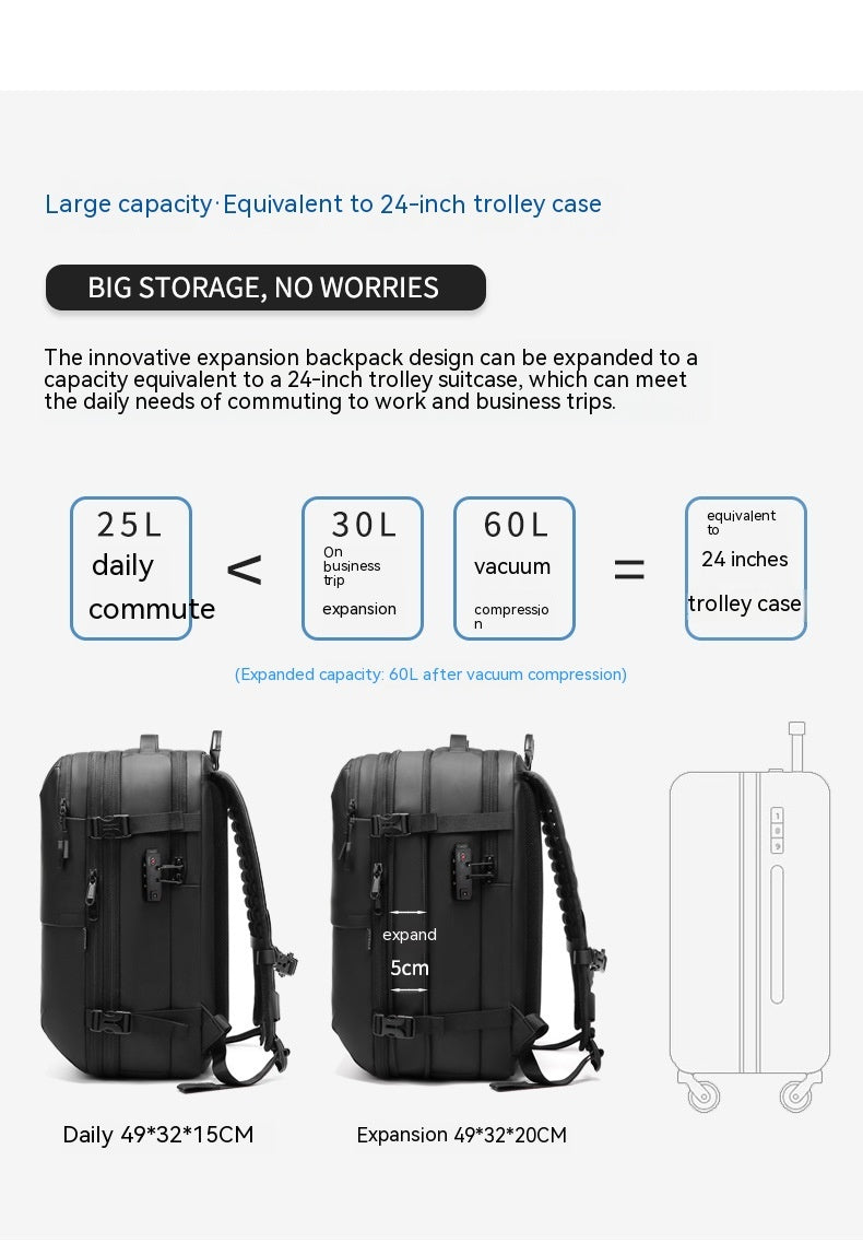 Multifunctional Travel Backpack
