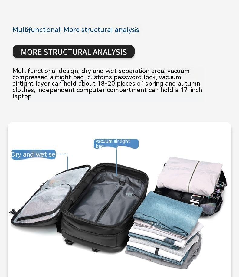 Multifunctional Travel Backpack