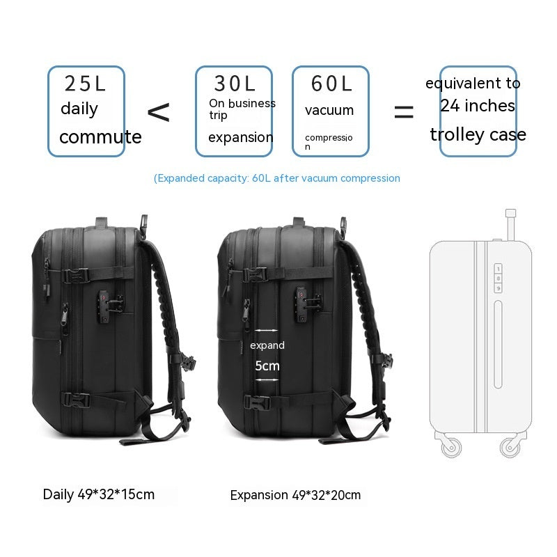 Multifunctional Travel Backpack