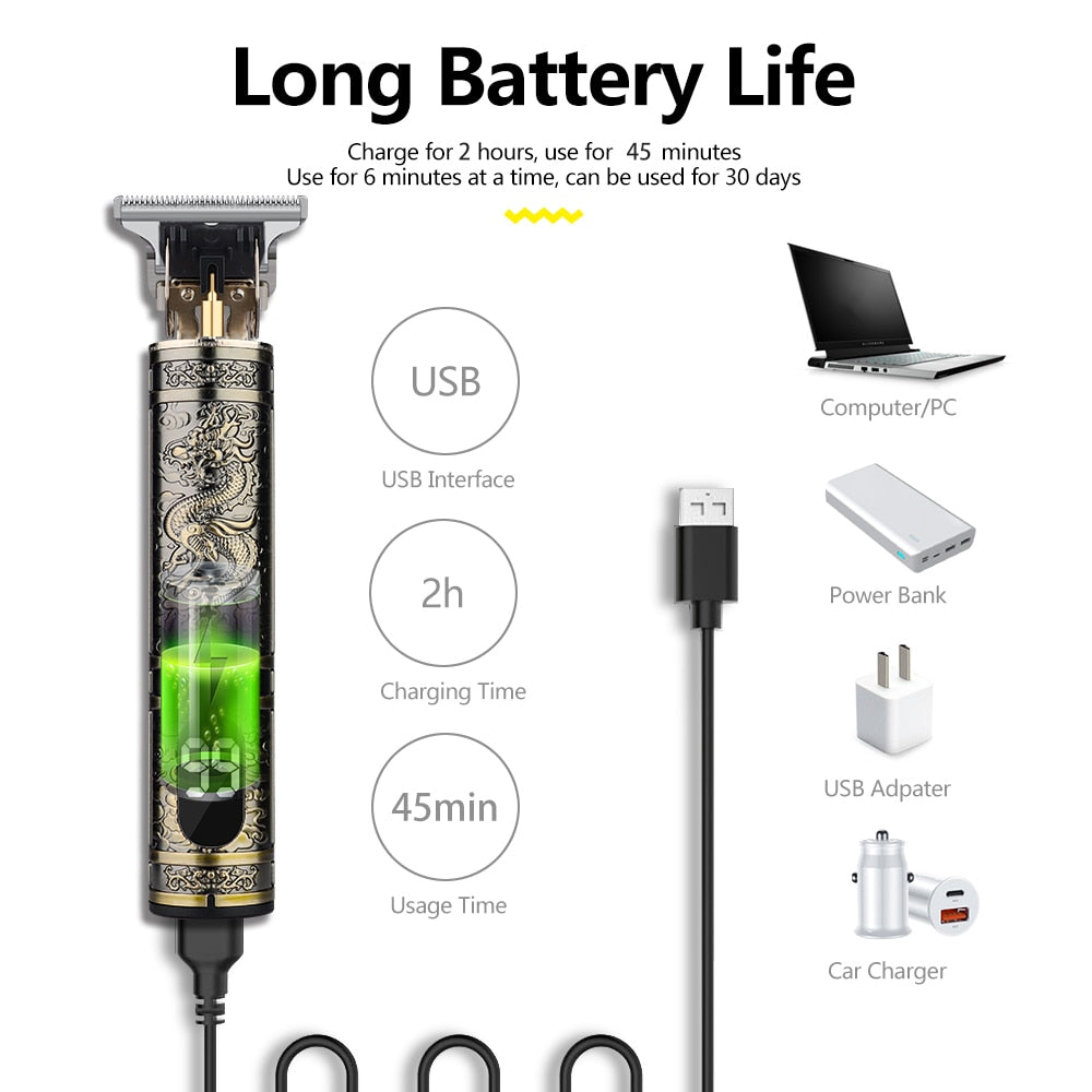 Rechargeable Clippers