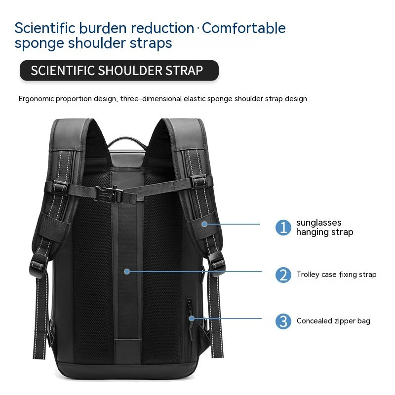 Multifunctional Travel Backpack